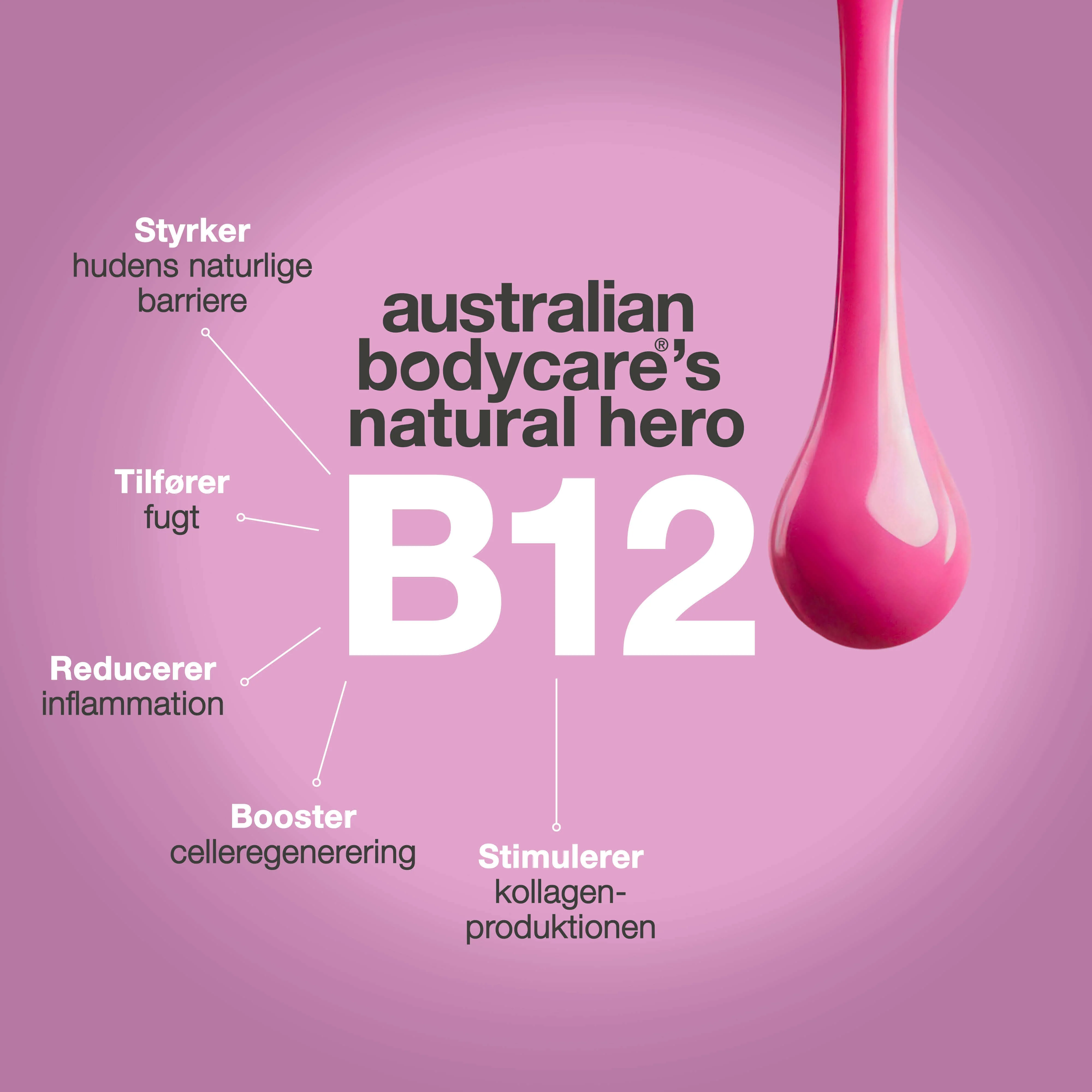 Hudplejesæt med B12 – Ansigtsrens, Serum og Ansigtscreme — Hudplejesæt med B12 for glat og sund hud. Indeholder rens, serum og creme til daglig fugt og pleje. - Image 6
