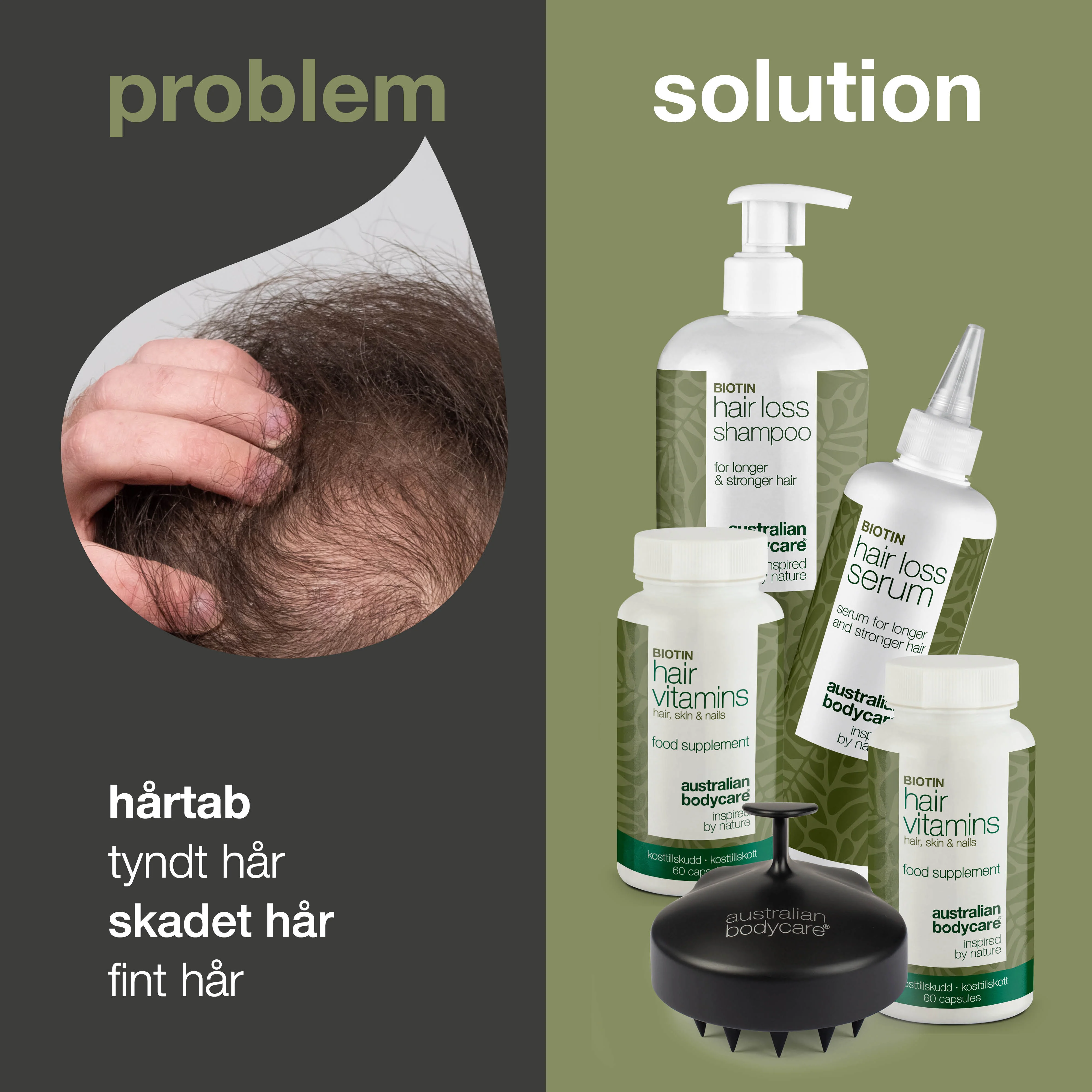 Komplet hårtabspakke med XL produkter — 5 produkter til daglig pleje ved hårtab, fint og tyndt hår - Image 2
